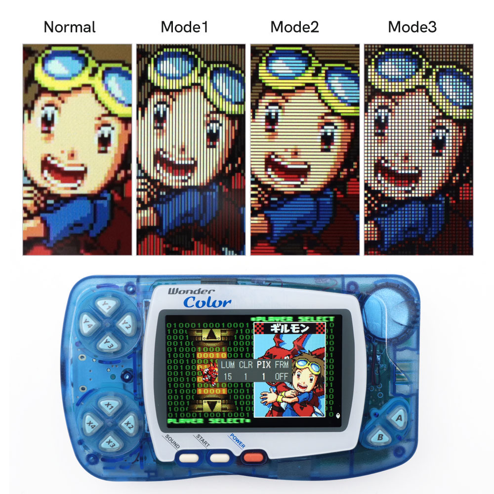 Gaming Console Display - Il più nuovo WSC Hightlight IPS