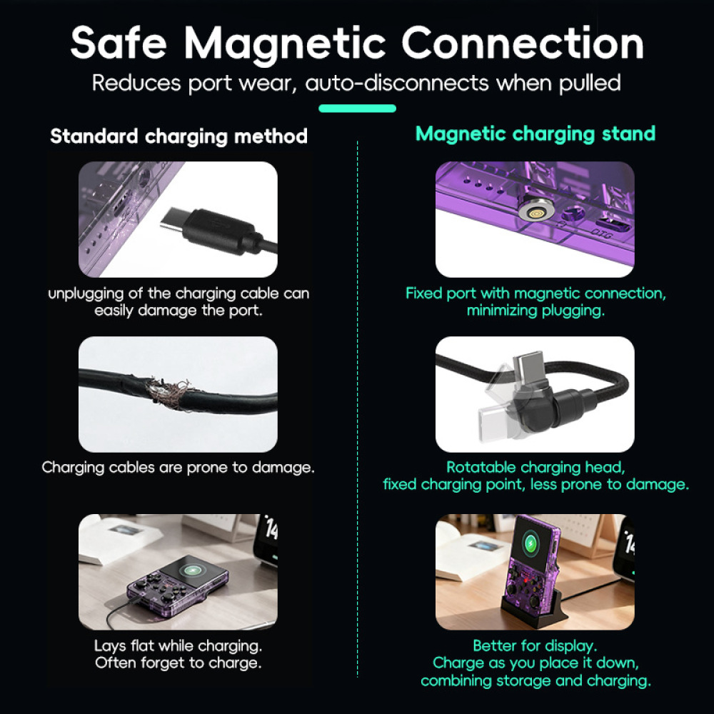 Base di Ricarica Magnetica per - Gaming Console Type recensione e prezzo