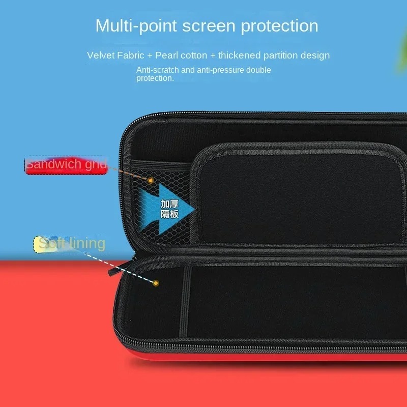 Borsa portaoggetti Pokemon Pik - Gaming Console Handheld recensione e prezzo